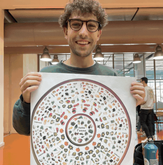 Ejemplos de retos sostenibles