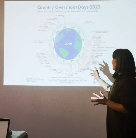 Formadora señalando una diapositiva sobre el Earth Overshoot Day 2022 por países durante una sesión de concienciación en economía circular en el lugar de trabajo